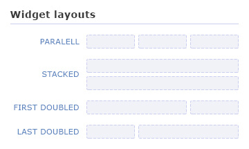 widget_layouts